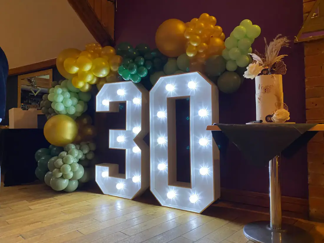 LED number display with balloon styling example 5